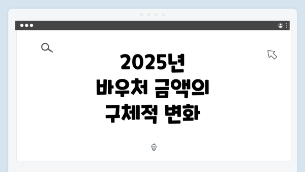 2025년 바우처 금액의 구체적 변화