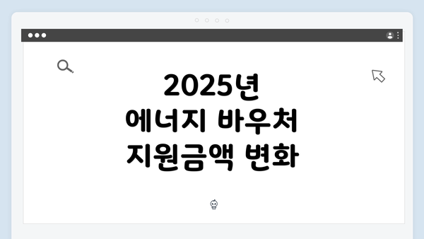 2025년 에너지 바우처 지원금액 변화