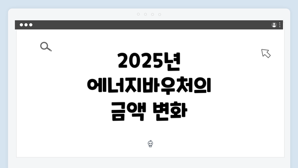 2025년 에너지바우처의 금액 변화