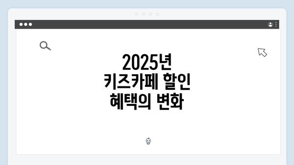 2025년 키즈카페 할인 혜택의 변화