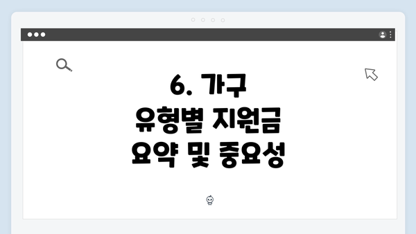 6. 가구 유형별 지원금 요약 및 중요성