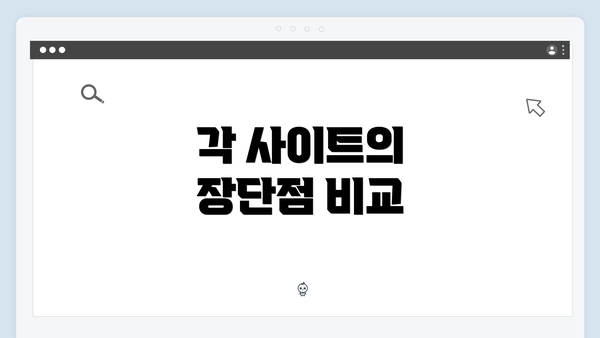 각 사이트의 장단점 비교