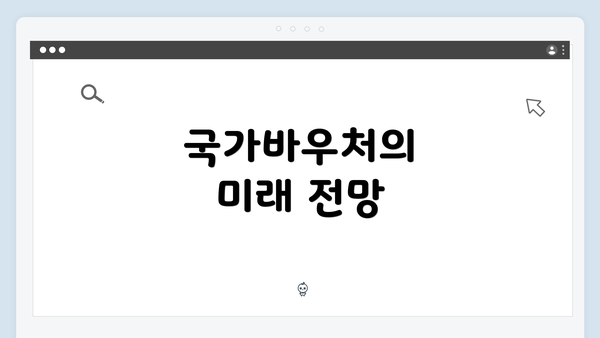 국가바우처의 미래 전망