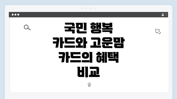 국민 행복 카드와 고운맘 카드의 혜택 비교