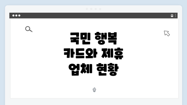 국민 행복 카드와 제휴 업체 현황