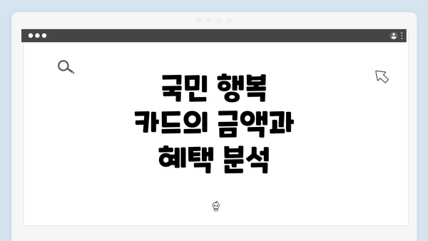 국민 행복 카드의 금액과 혜택 분석
