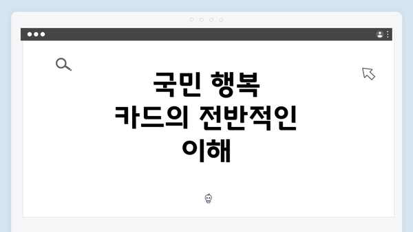 국민 행복 카드의 전반적인 이해