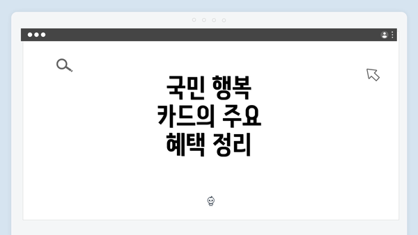 국민 행복 카드의 주요 혜택 정리