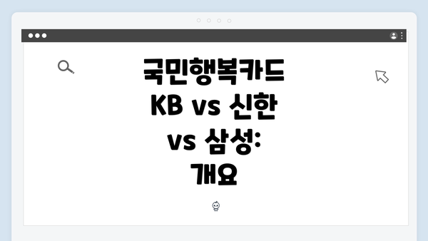 국민행복카드 KB vs 신한 vs 삼성: 개요