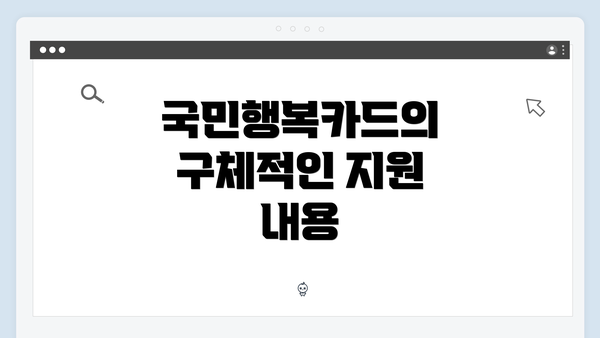 국민행복카드의 구체적인 지원 내용