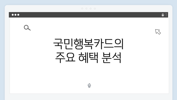 국민행복카드의 주요 혜택 분석