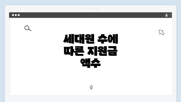 세대원 수에 따른 지원금 액수