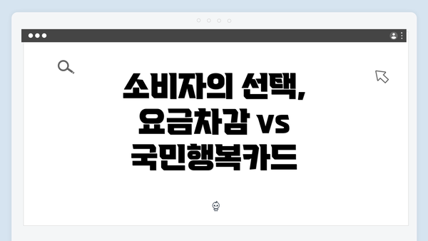 소비자의 선택, 요금차감 vs 국민행복카드