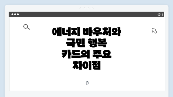 에너지 바우처와 국민 행복 카드의 주요 차이점