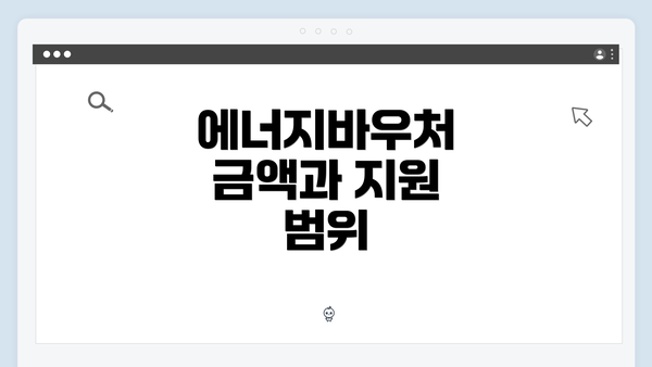 에너지바우처 금액과 지원 범위