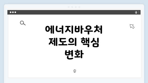 에너지바우처 제도의 핵심 변화