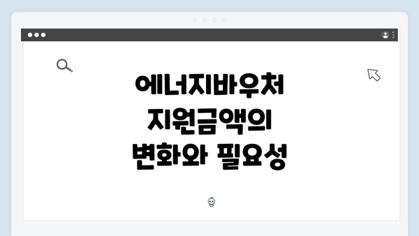 에너지바우처 지원금액의 변화와 필요성