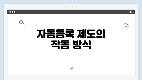 자동등록 제도의 작동 방식