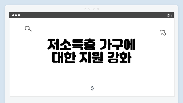 저소득층 가구에 대한 지원 강화