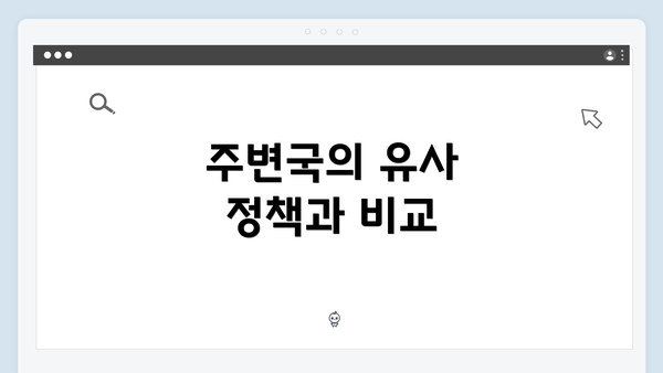 주변국의 유사 정책과 비교