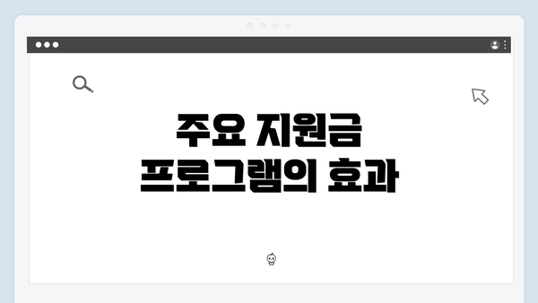 주요 지원금 프로그램의 효과