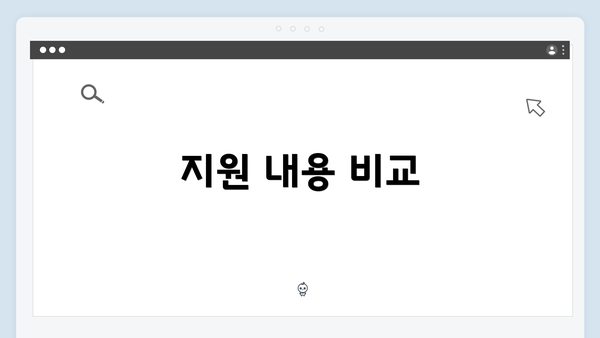 지원 내용 비교