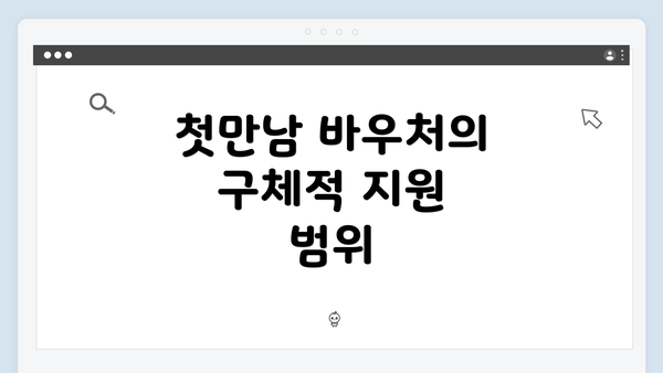 첫만남 바우처의 구체적 지원 범위