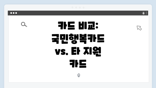 카드 비교: 국민행복카드 vs. 타 지원 카드