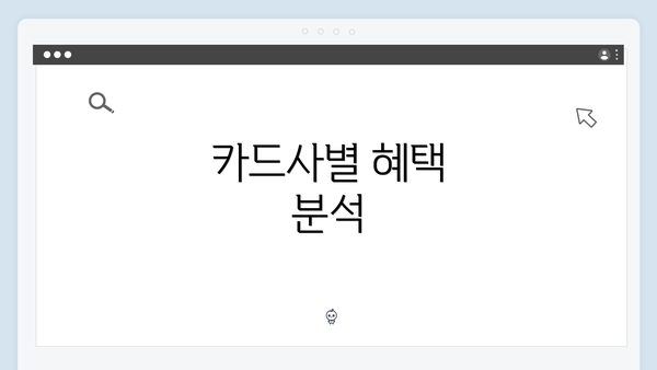 카드사별 혜택 분석