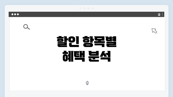 할인 항목별 혜택 분석