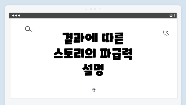 결과에 따른 스토리의 파급력 설명