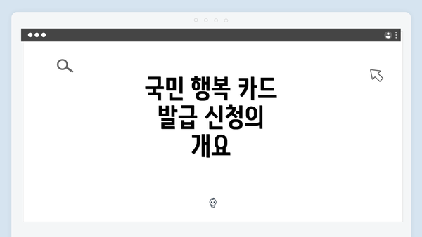 국민 행복 카드 발급 신청의 개요