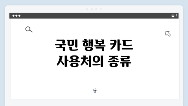국민 행복 카드 사용처의 종류