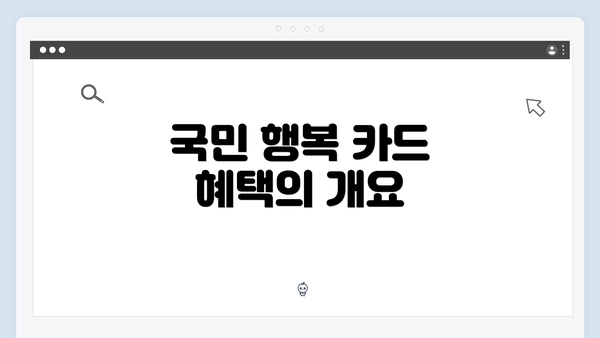 국민 행복 카드 혜택의 개요