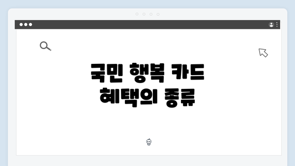 국민 행복 카드 혜택의 종류