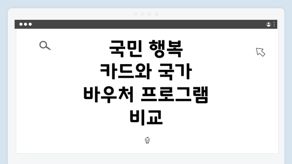 국민 행복 카드와 국가 바우처 프로그램 비교