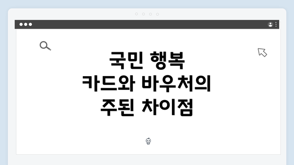 국민 행복 카드와 바우처의 주된 차이점