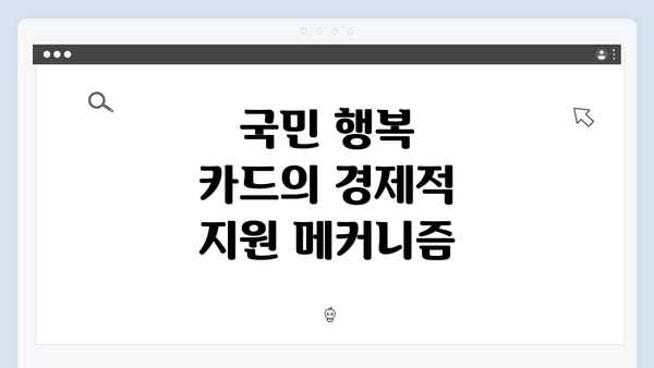 국민 행복 카드의 경제적 지원 메커니즘
