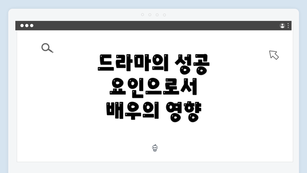 드라마의 성공 요인으로서 배우의 영향