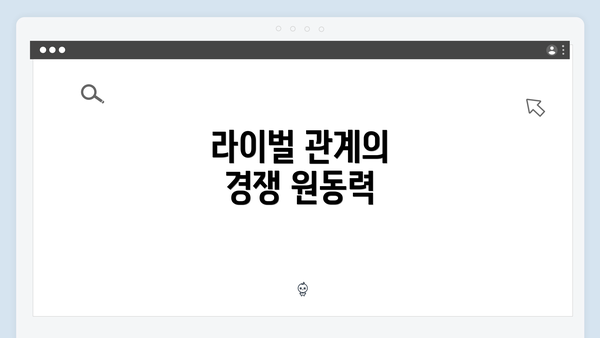 라이벌 관계의 경쟁 원동력