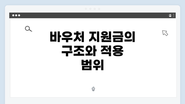바우처 지원금의 구조와 적용 범위
