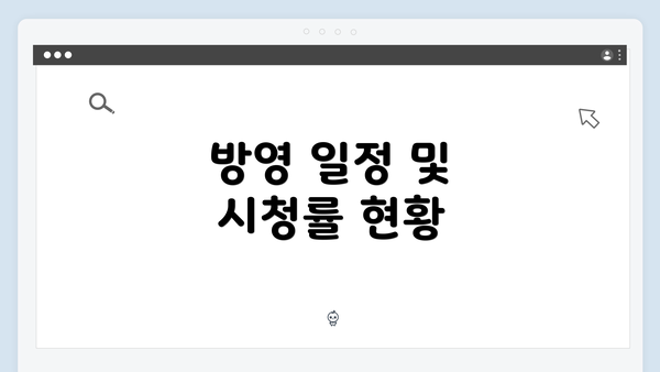 방영 일정 및 시청률 현황