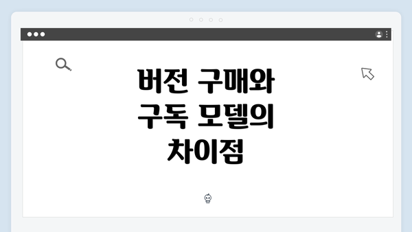 버전 구매와 구독 모델의 차이점
