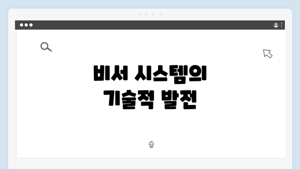 비서 시스템의 기술적 발전