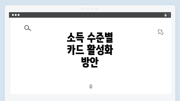 소득 수준별 카드 활성화 방안