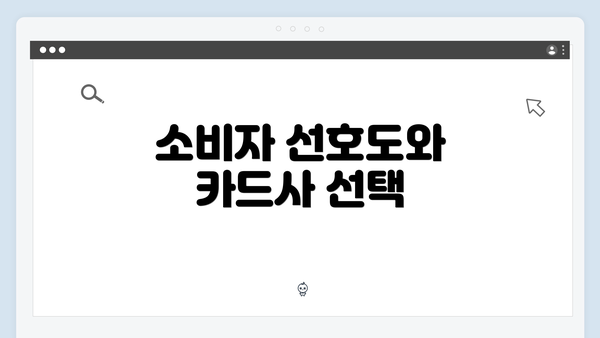 소비자 선호도와 카드사 선택