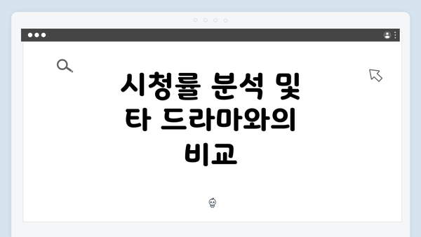 시청률 분석 및 타 드라마와의 비교