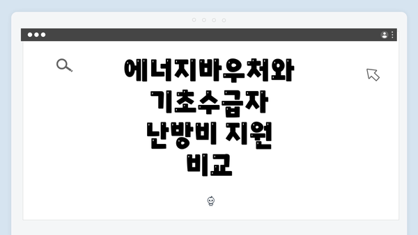 에너지바우처와 기초수급자 난방비 지원 비교
