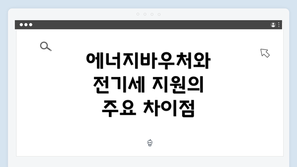 에너지바우처와 전기세 지원의 주요 차이점