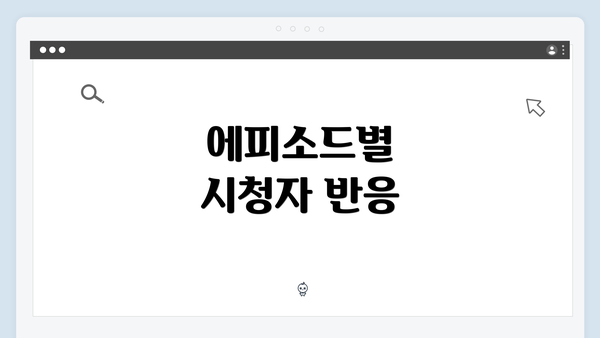 에피소드별 시청자 반응